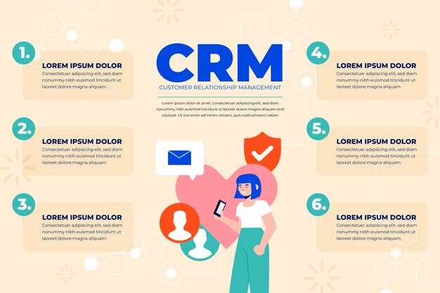 Implementing CRM for Business Success